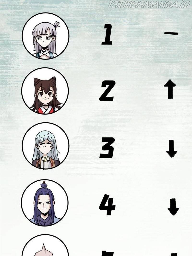 Read All Hail the Sect Leader EN Manga Online