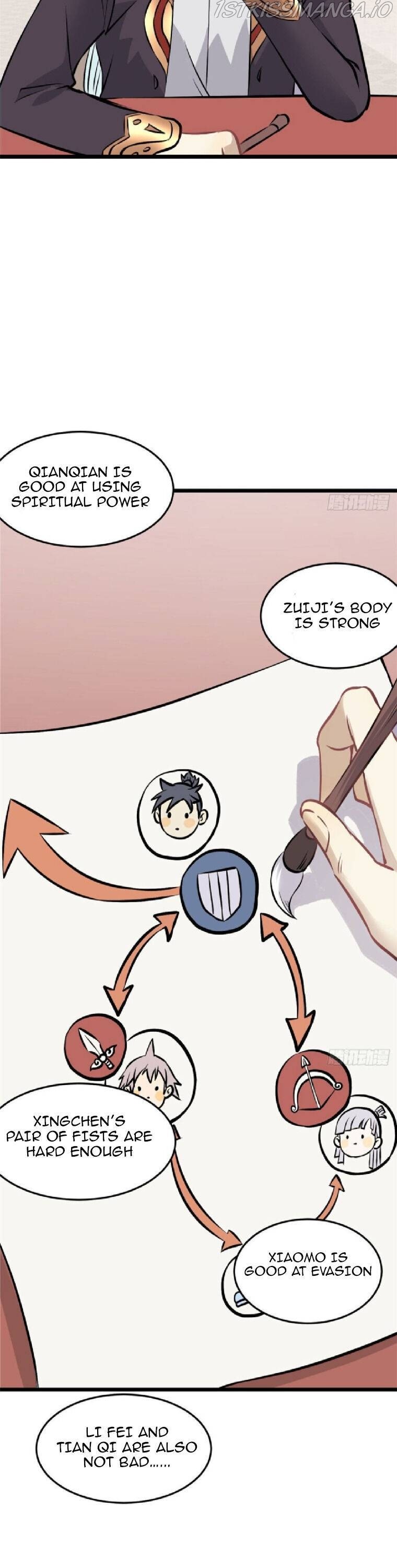 Read All Hail the Sect Leader EN Manga Online