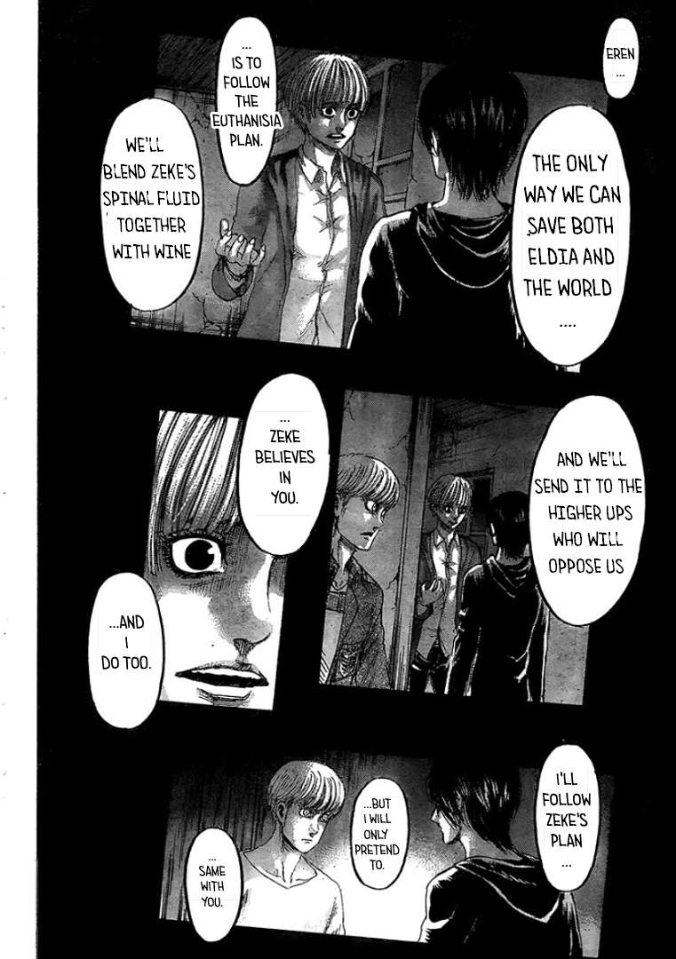 Read Attack on Titan EN Manga Online