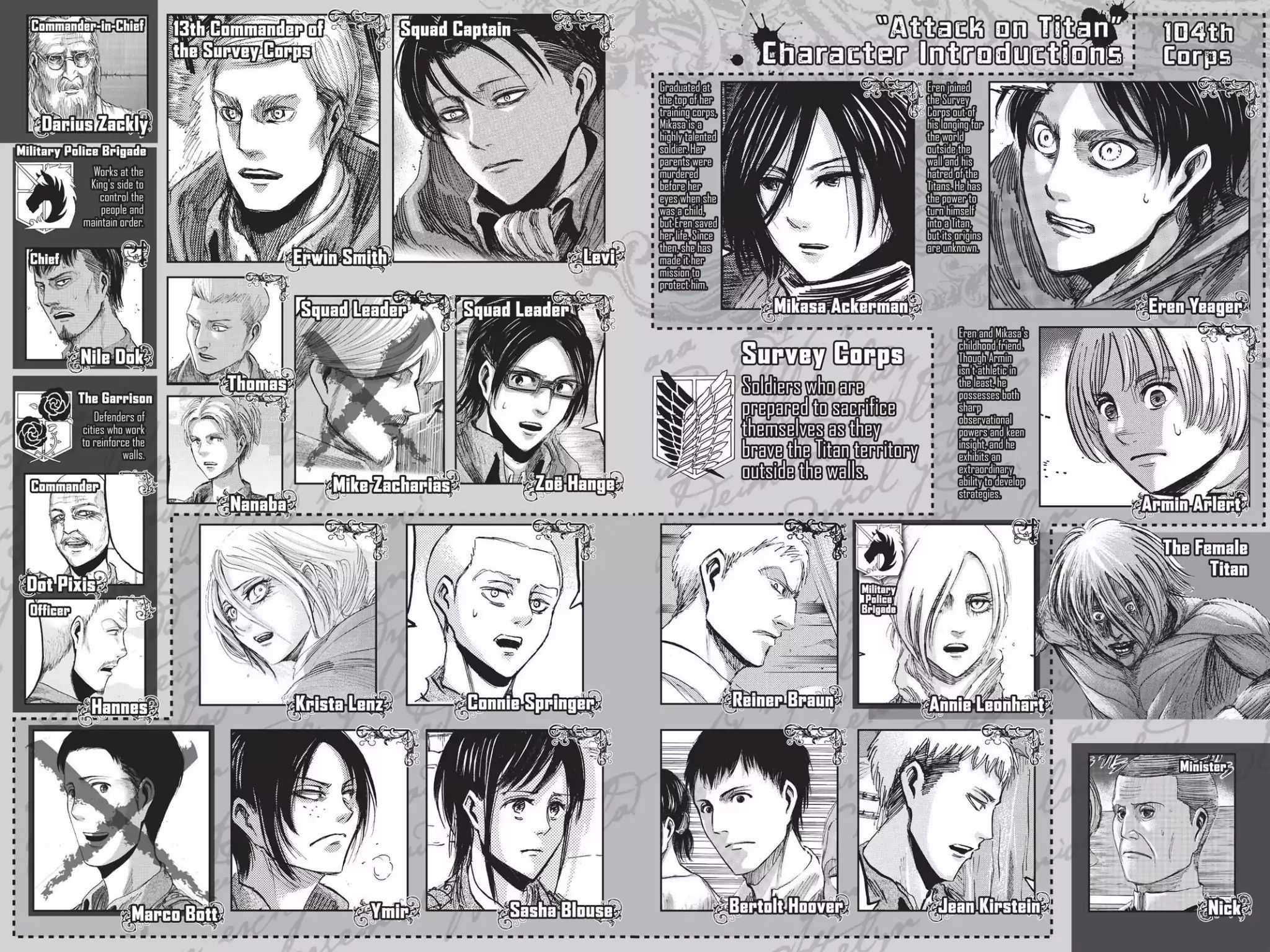 Read Attack on Titan EN Manga Online