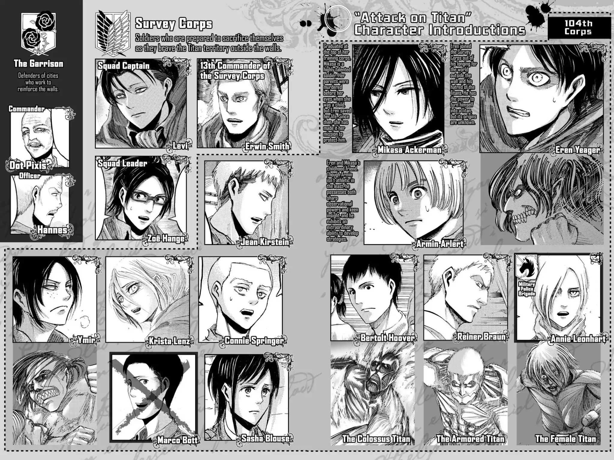 Read Attack on Titan EN Manga Online