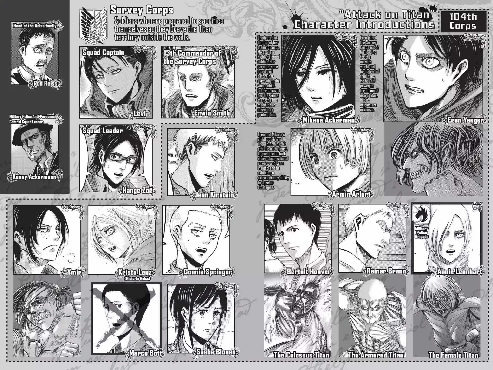 Read Attack on Titan EN Manga Online