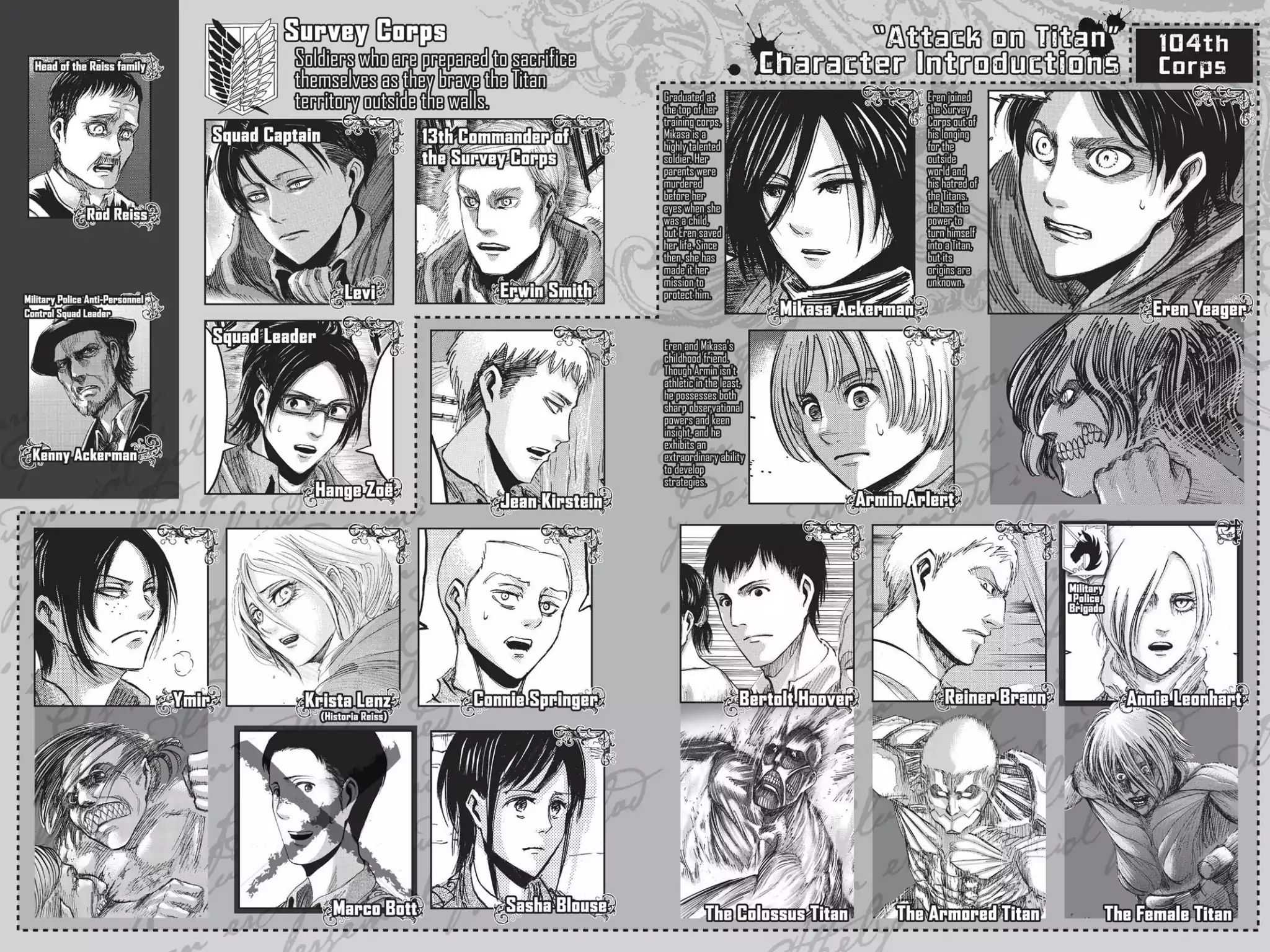 Read Attack on Titan EN Manga Online
