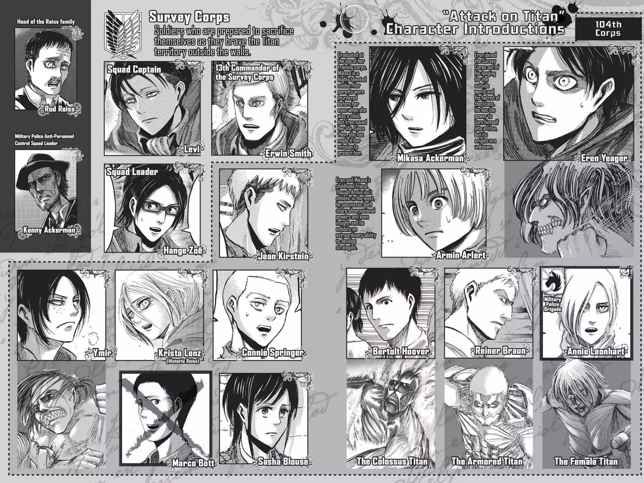 Read Attack on Titan EN Manga Online