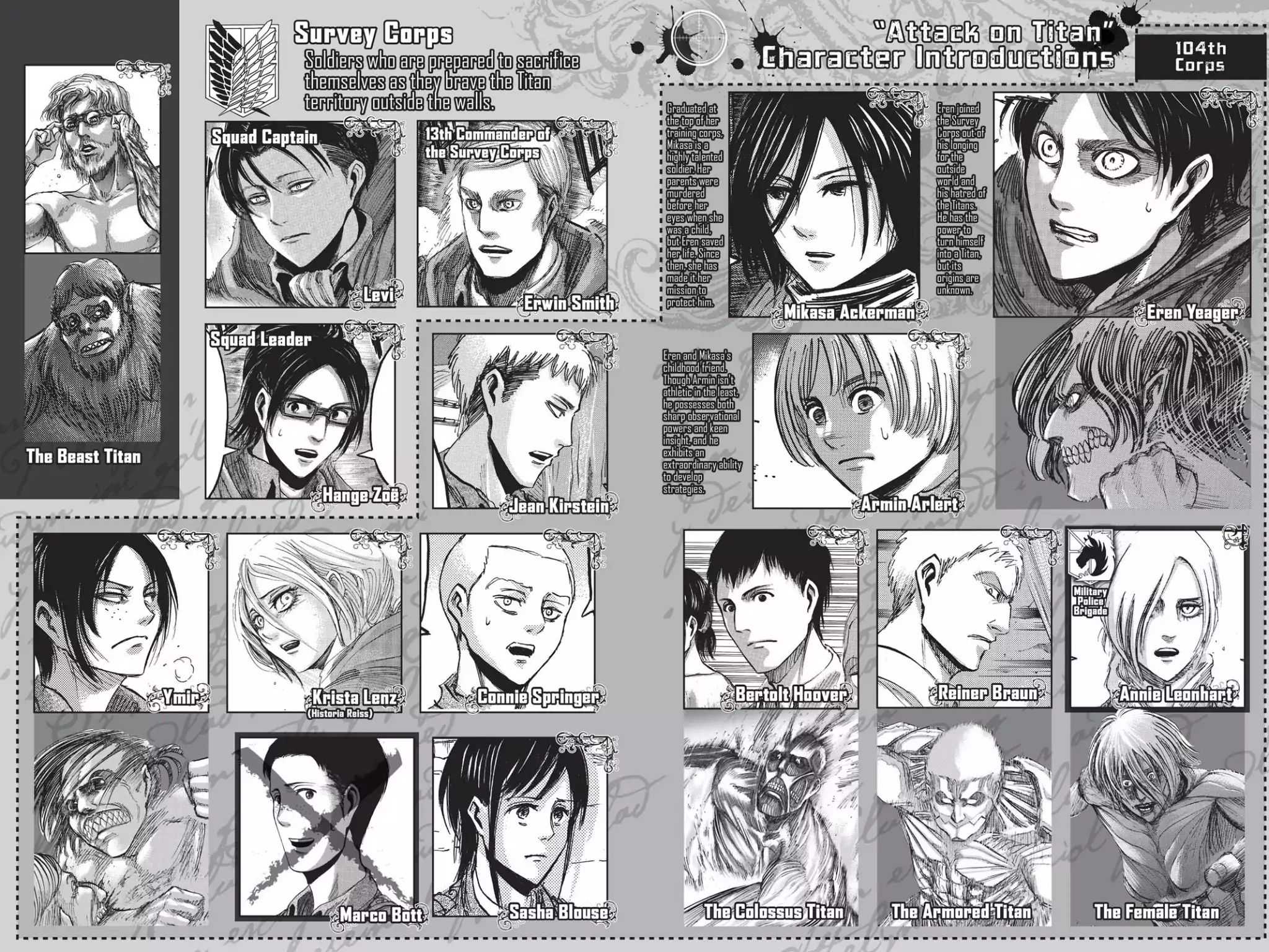 Read Attack on Titan EN Manga Online