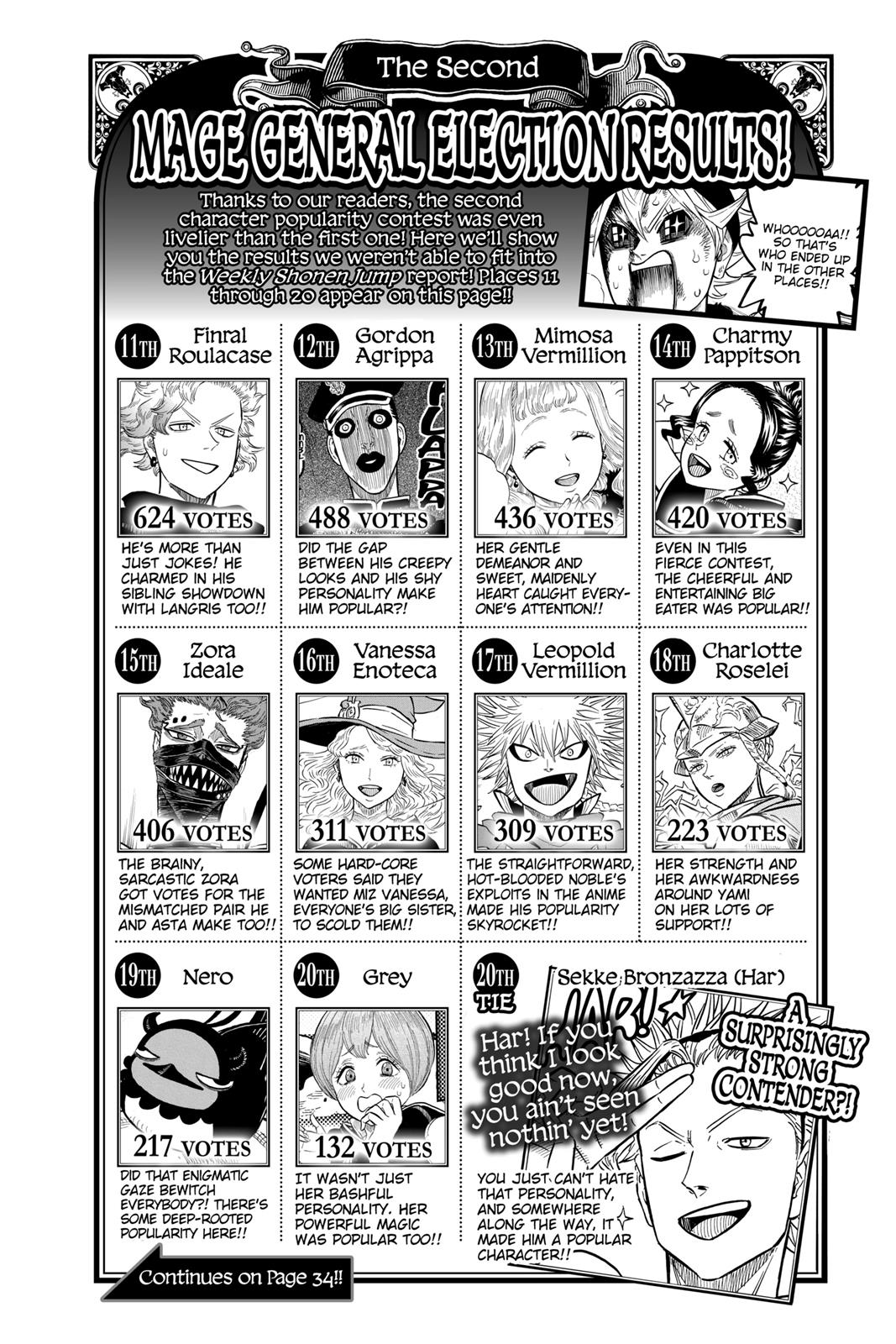 Read Black Clover EN Manga Online