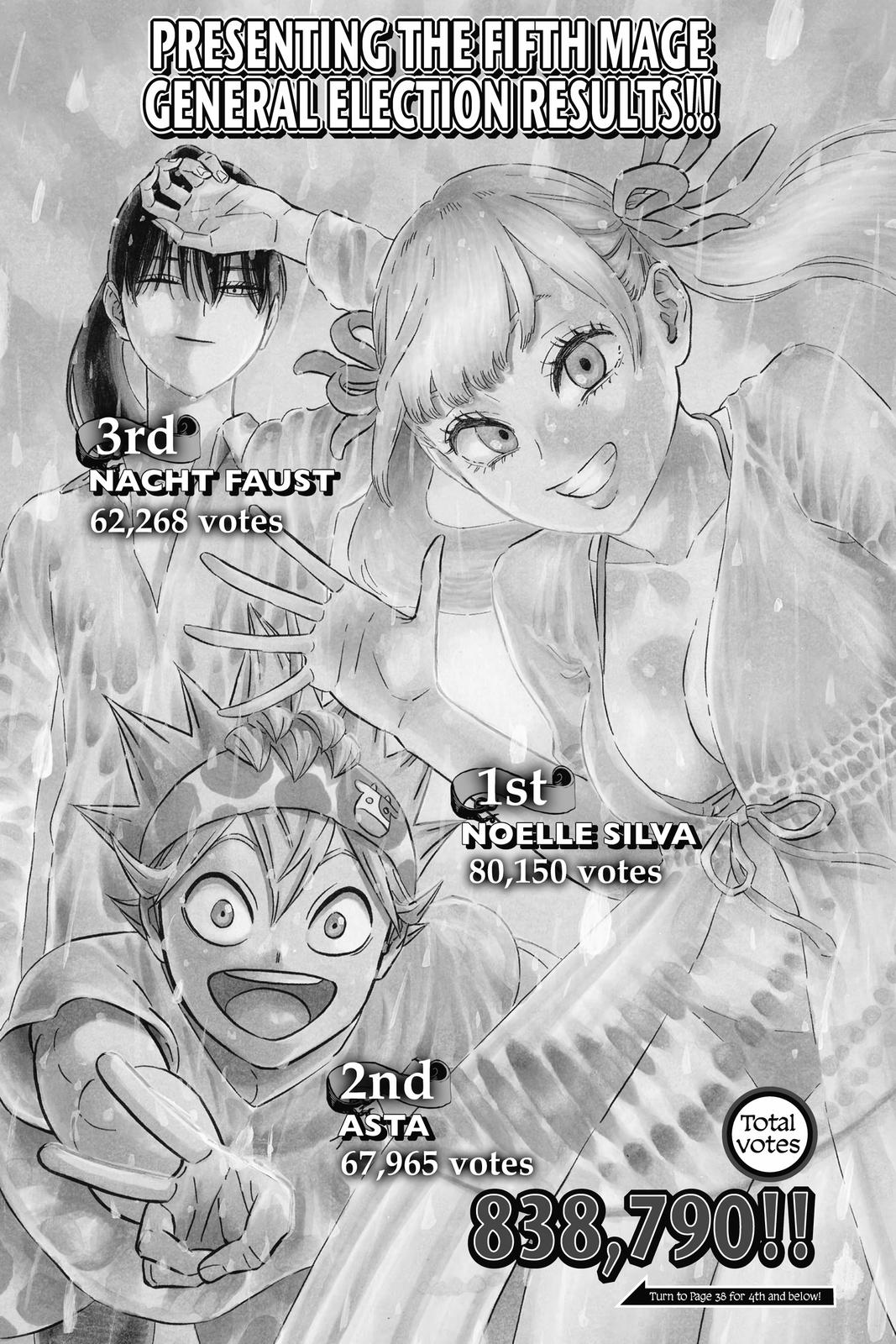 Read Black Clover EN Manga Online