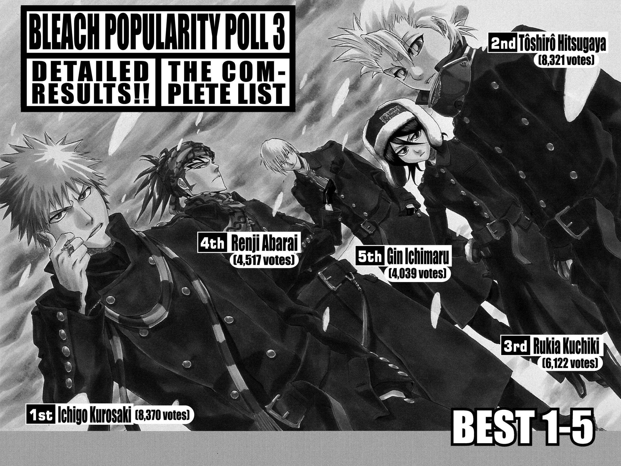 Read Bleach EN Manga Online