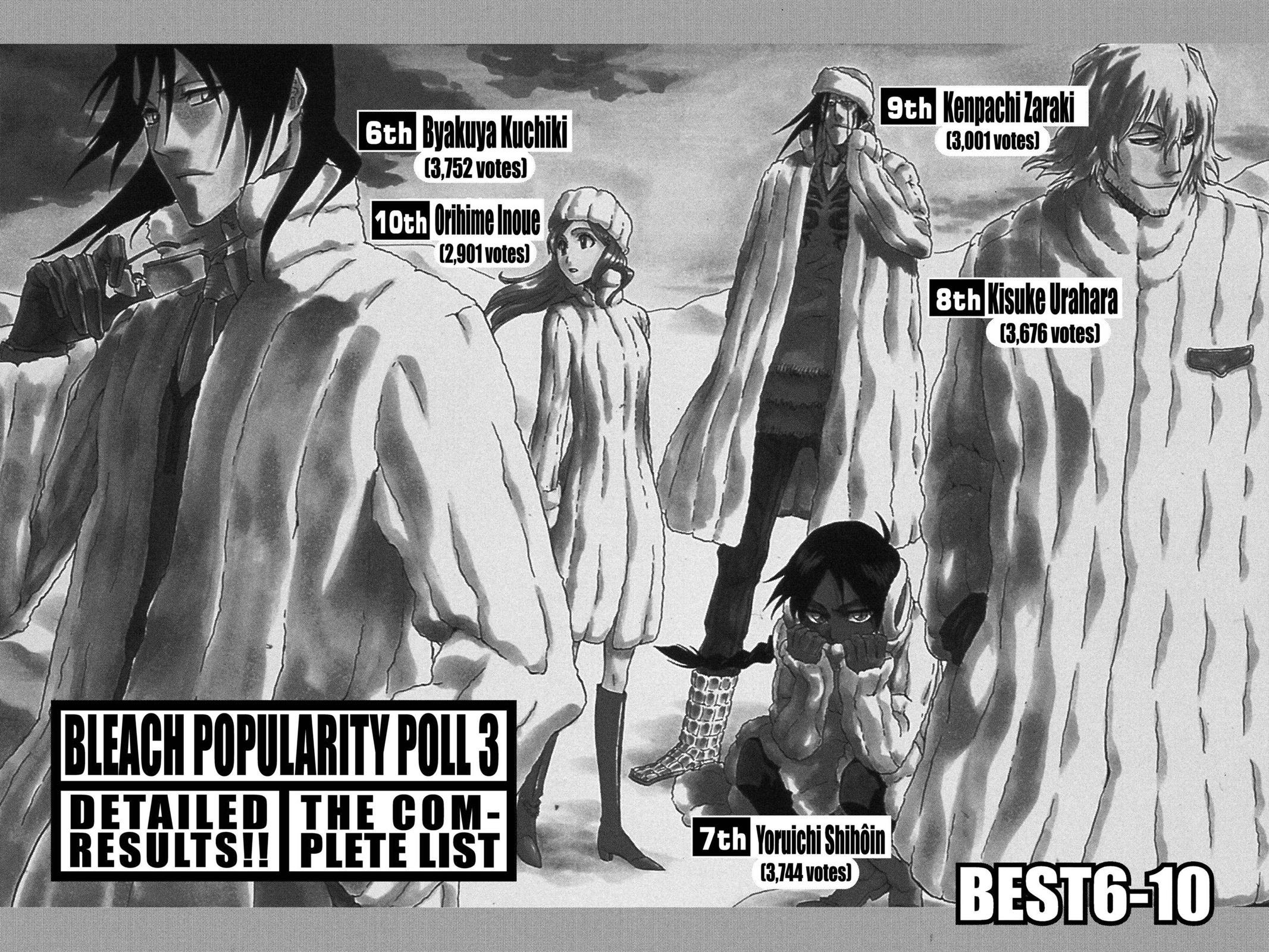 Read Bleach EN Manga Online