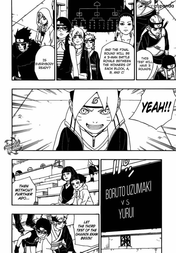 Read Boruto Naruto Next Generations EN Manga Online