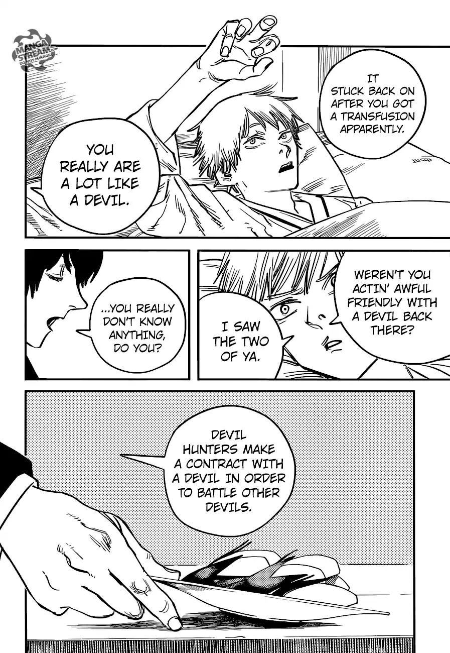 Read Chainsaw Man EN Manga Online