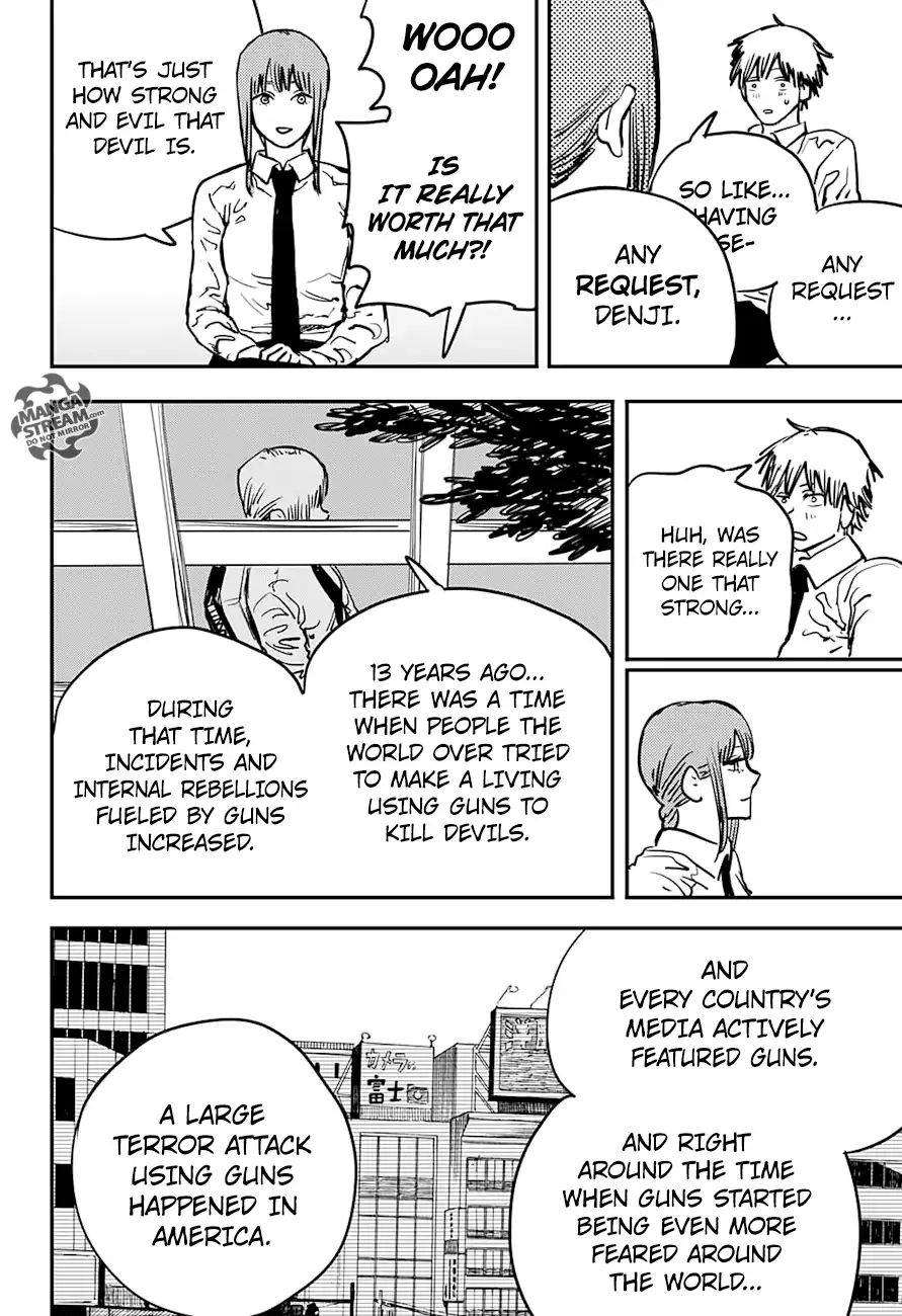 Read Chainsaw Man EN Manga Online