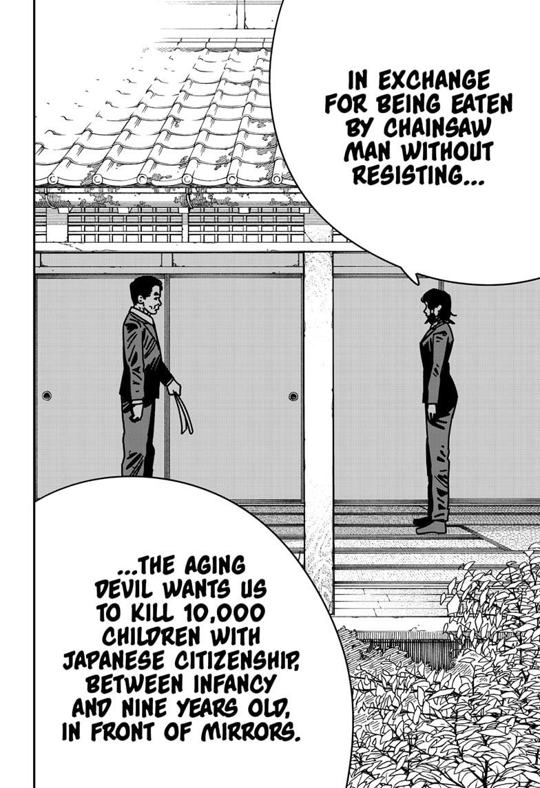 Read Chainsaw Man EN Manga Online