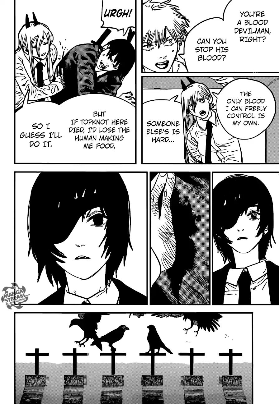 Read Chainsaw Man EN Manga Online