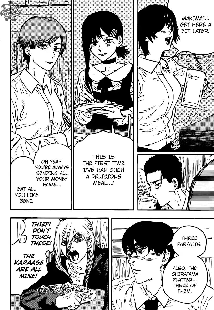 Read Chainsaw Man EN Manga Online