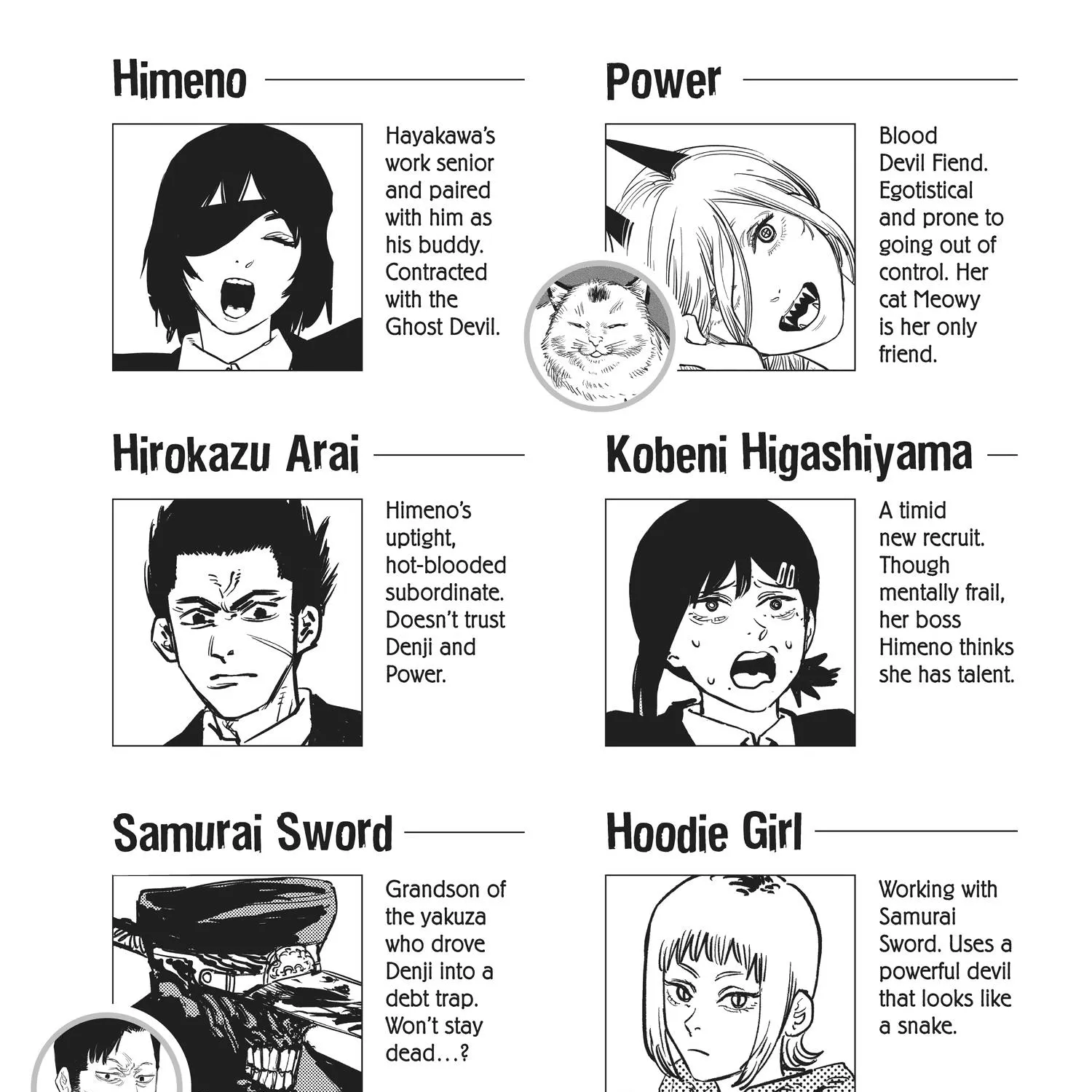 Read Chainsaw Man EN Manga Online