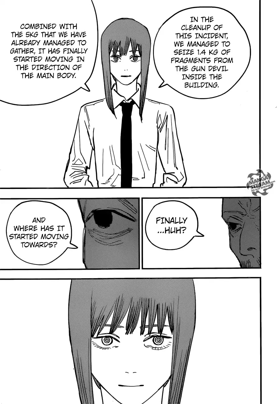 Read Chainsaw Man EN Manga Online