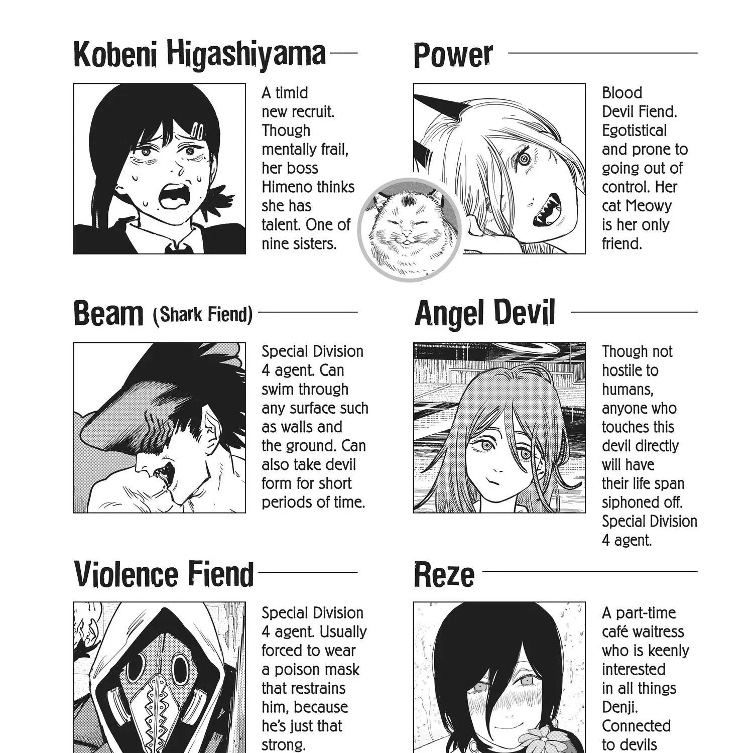 Read Chainsaw Man EN Manga Online