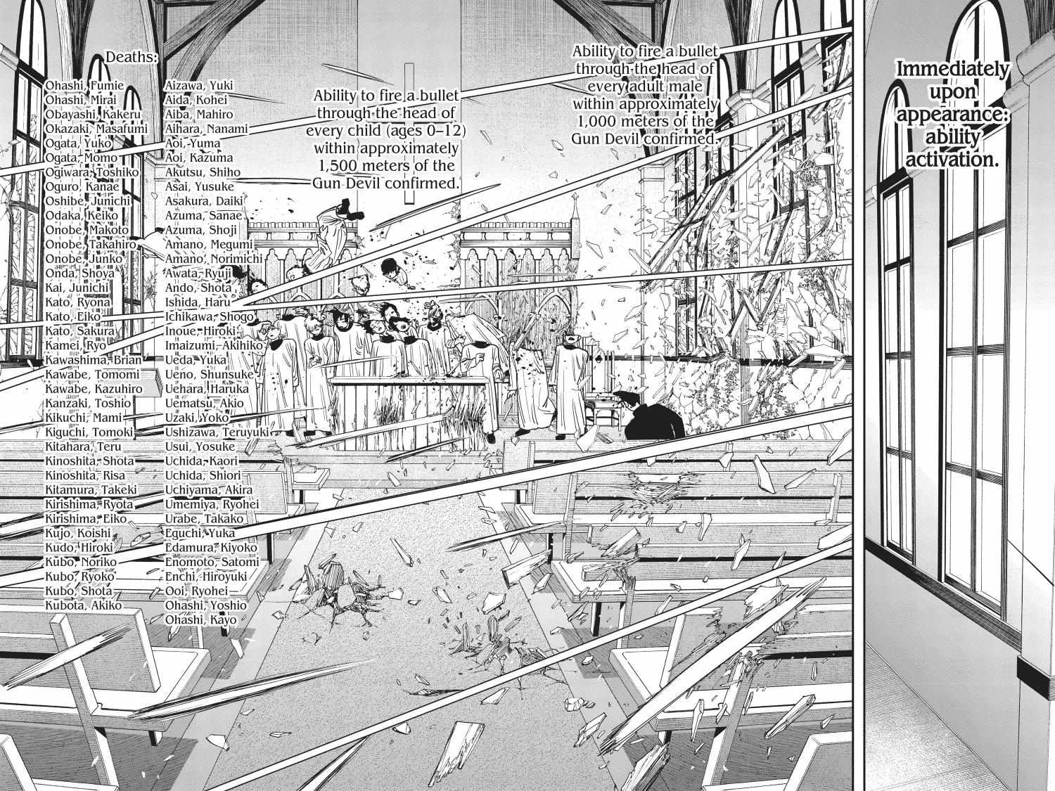 Read Chainsaw Man EN Manga Online