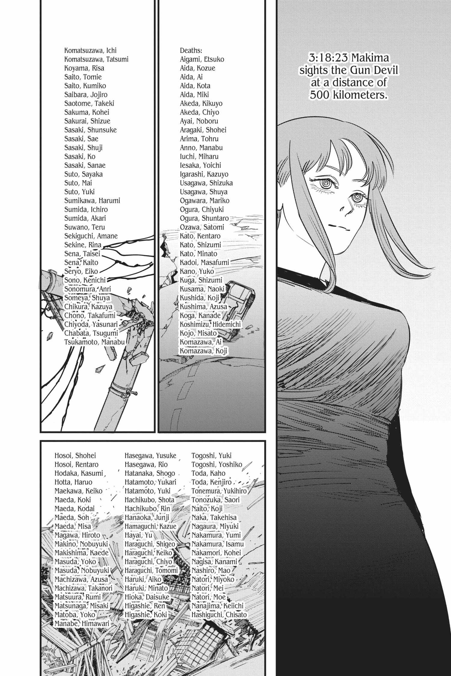 Read Chainsaw Man EN Manga Online