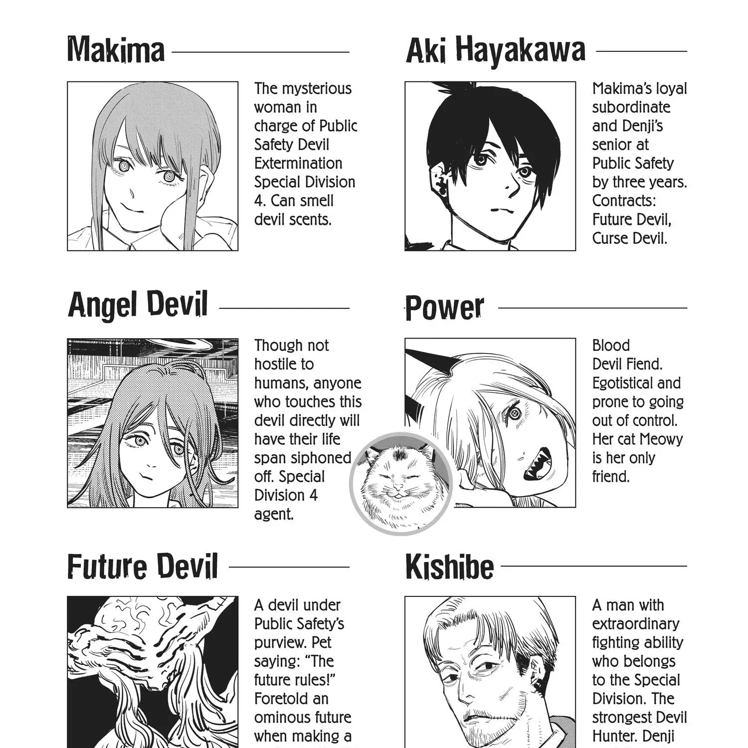 Read Chainsaw Man EN Manga Online