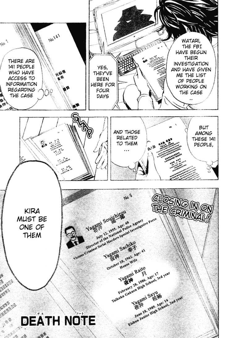 Read Death Note EN Manga Online