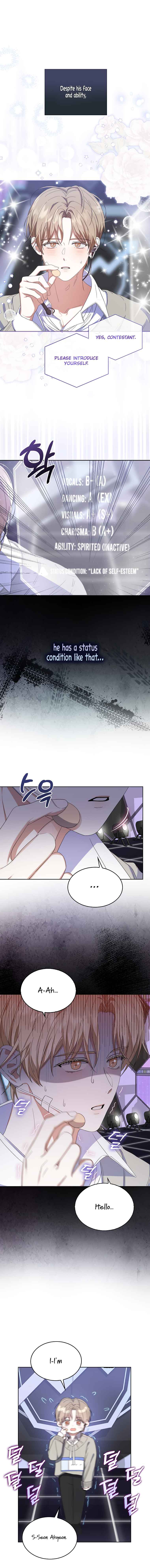 Read Debut or DieB EN Manga Online