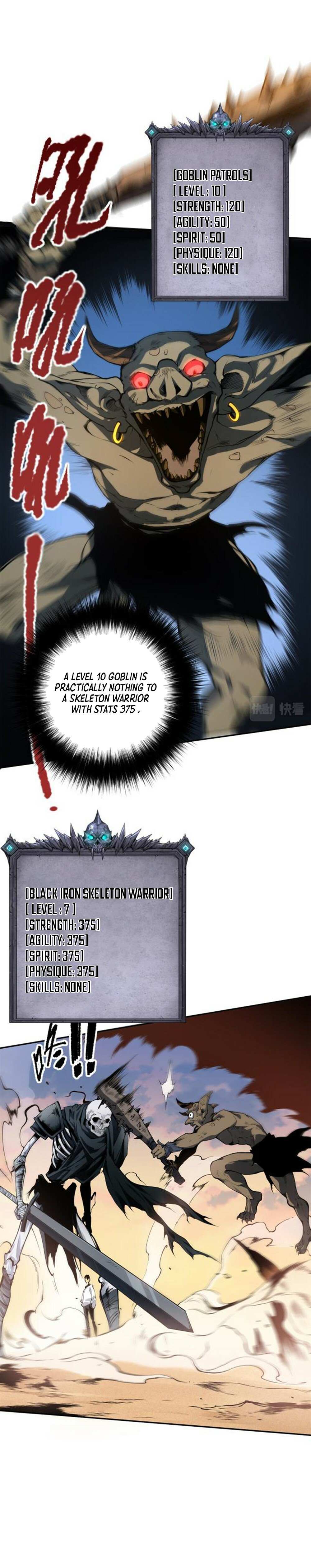 Read Disastrous Necromancer EN Manga Online