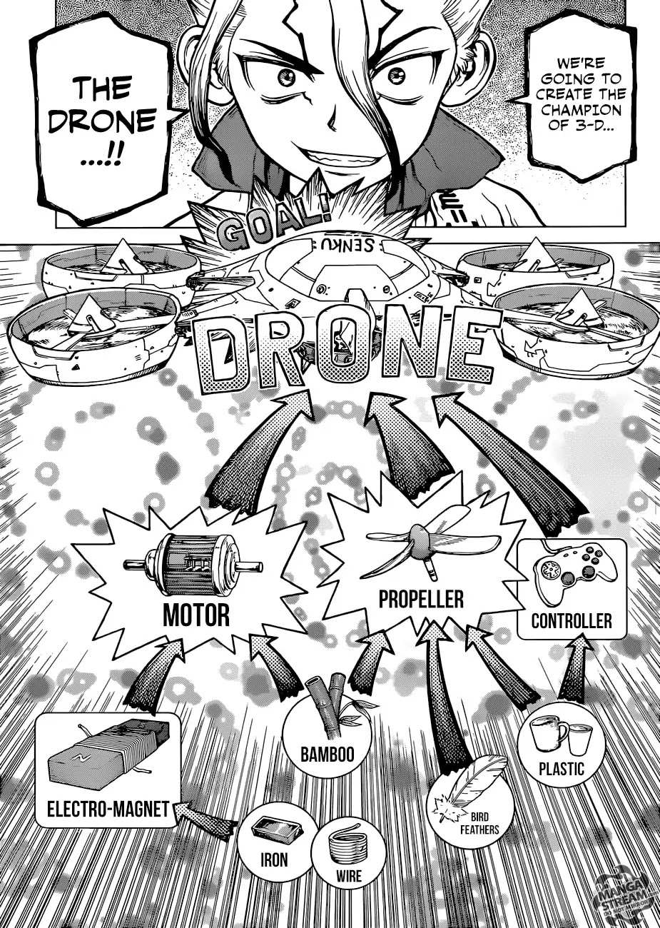 Read Dr. Stone EN Manga Online
