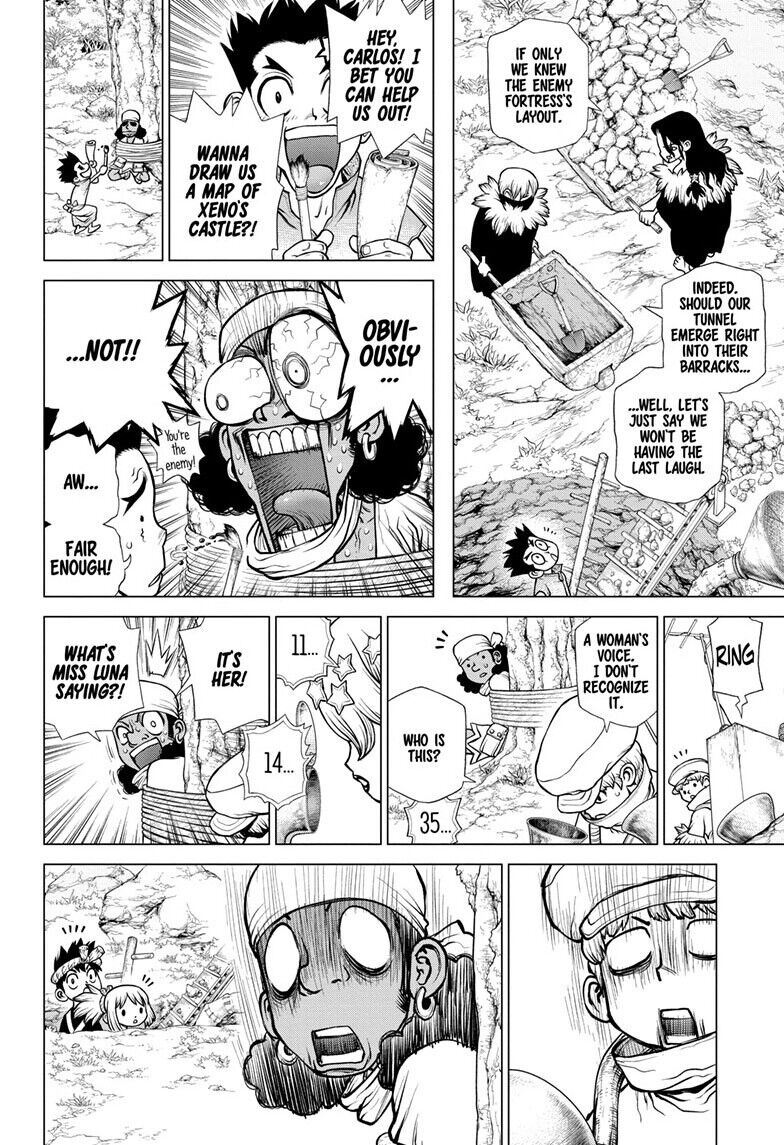 Read Dr. Stone EN Manga Online