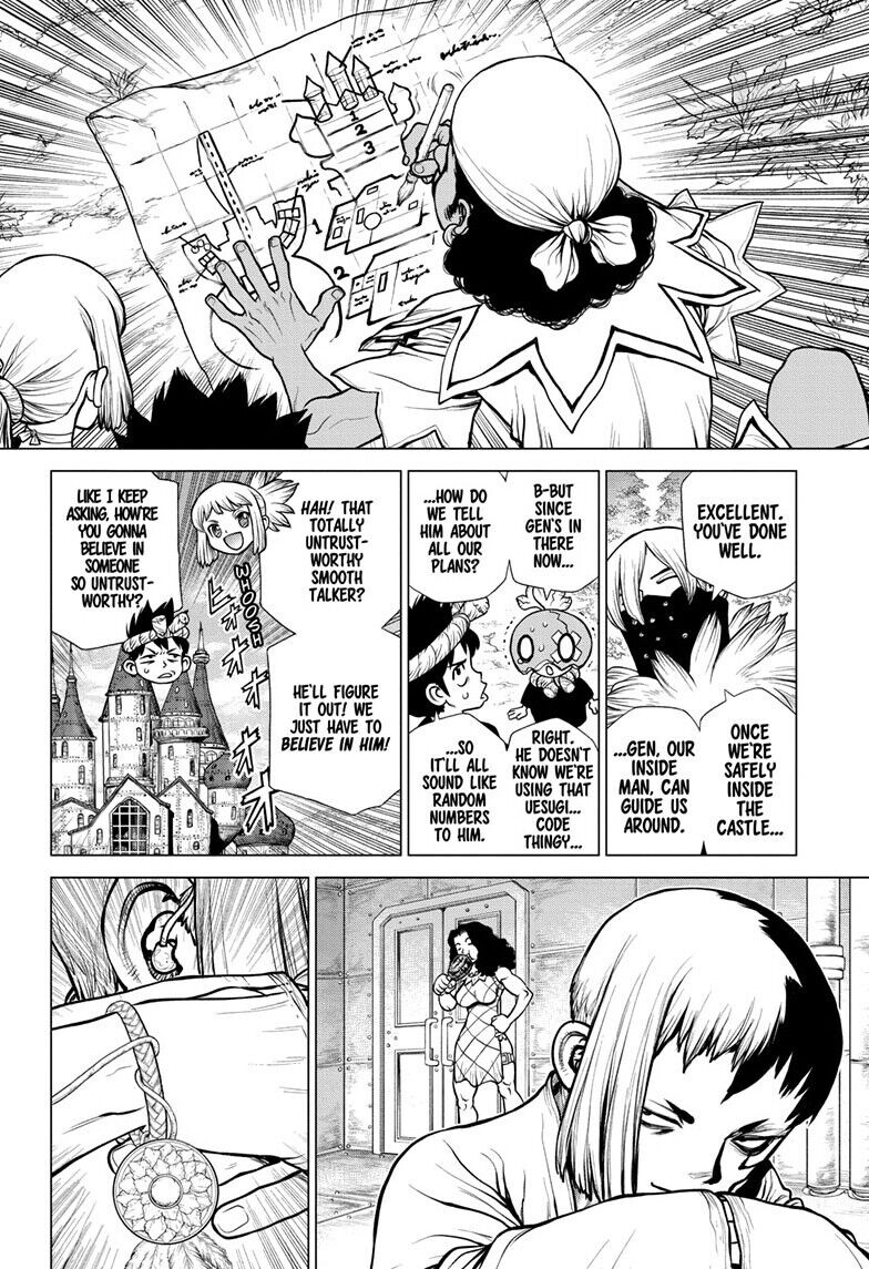 Read Dr. Stone EN Manga Online