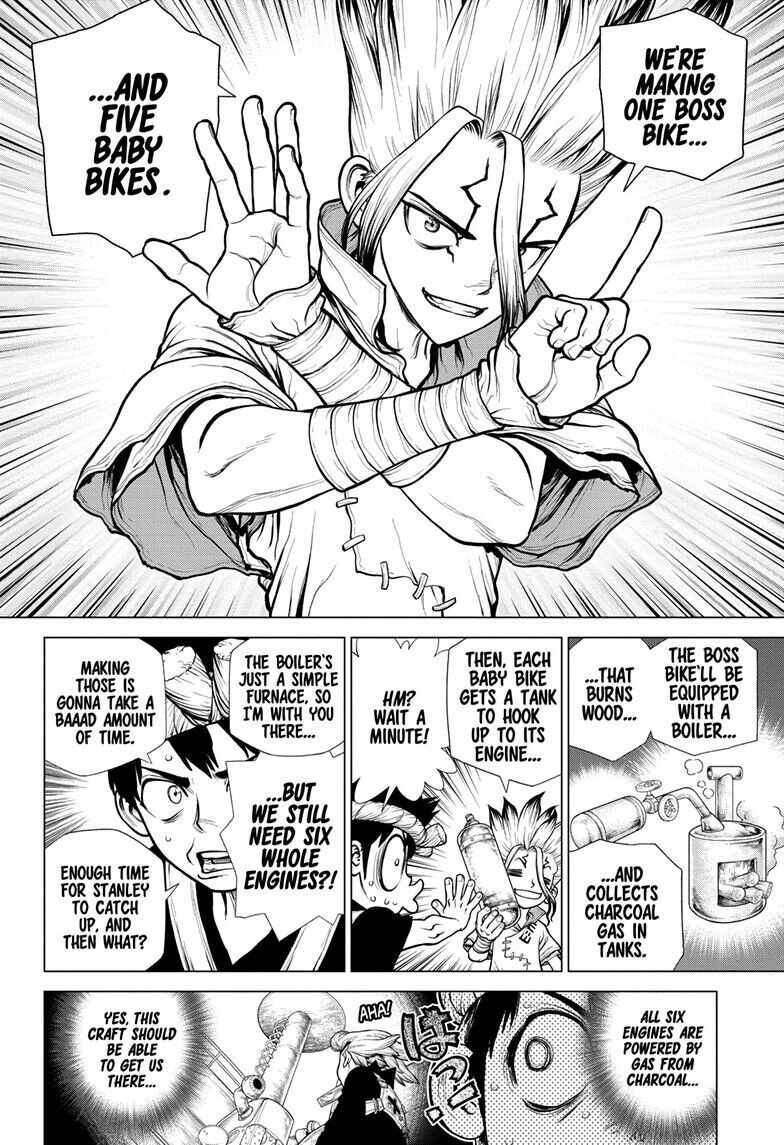 Read Dr. Stone EN Manga Online