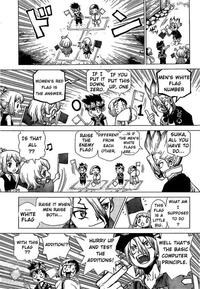 Read Dr. Stone EN Manga Online