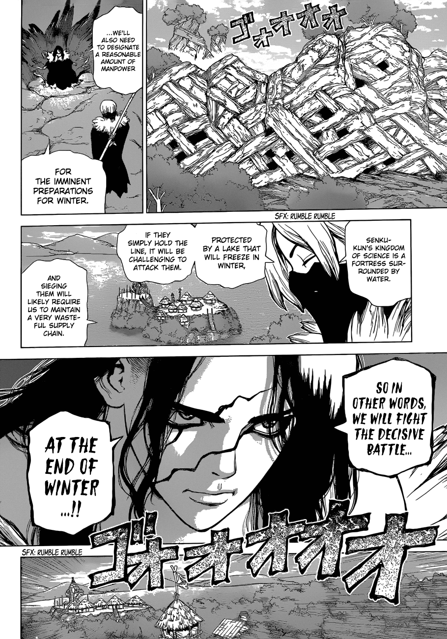 Read Dr. Stone EN Manga Online
