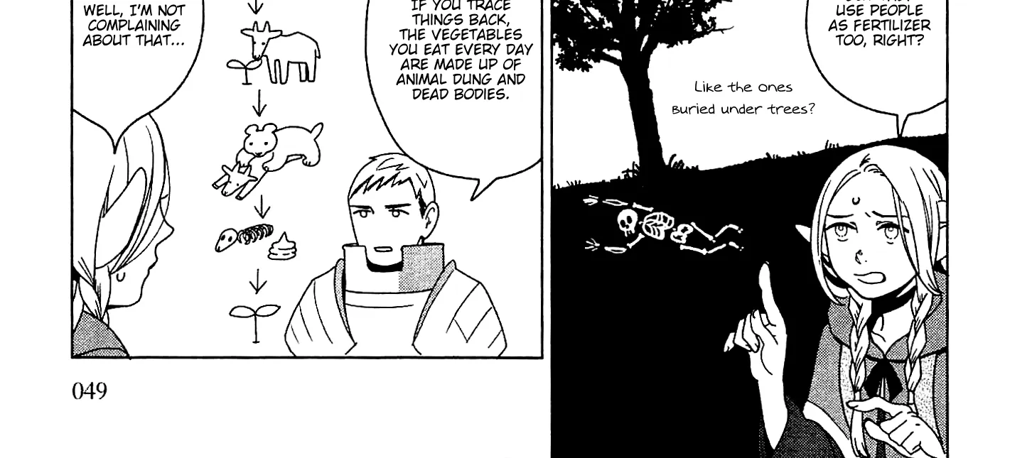 Read Dungeon Meshi EN Manga Online
