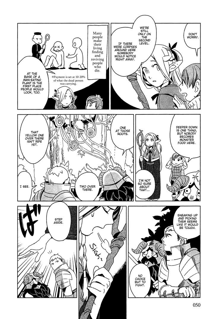 Read Dungeon Meshi EN Manga Online
