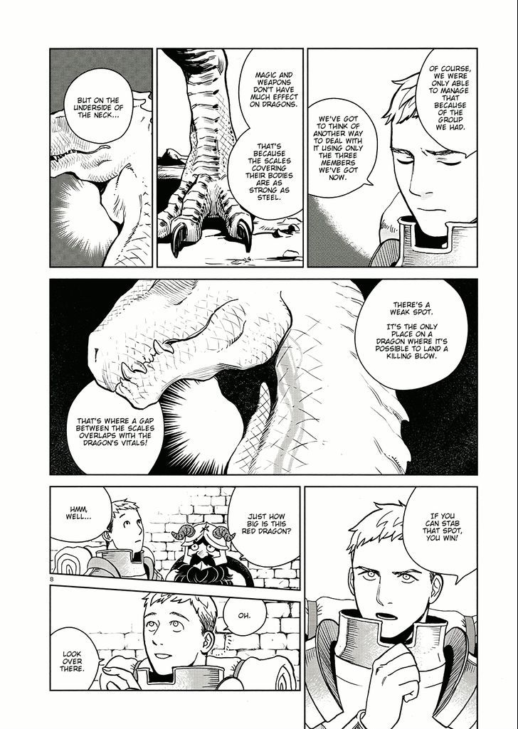Read Dungeon Meshi EN Manga Online