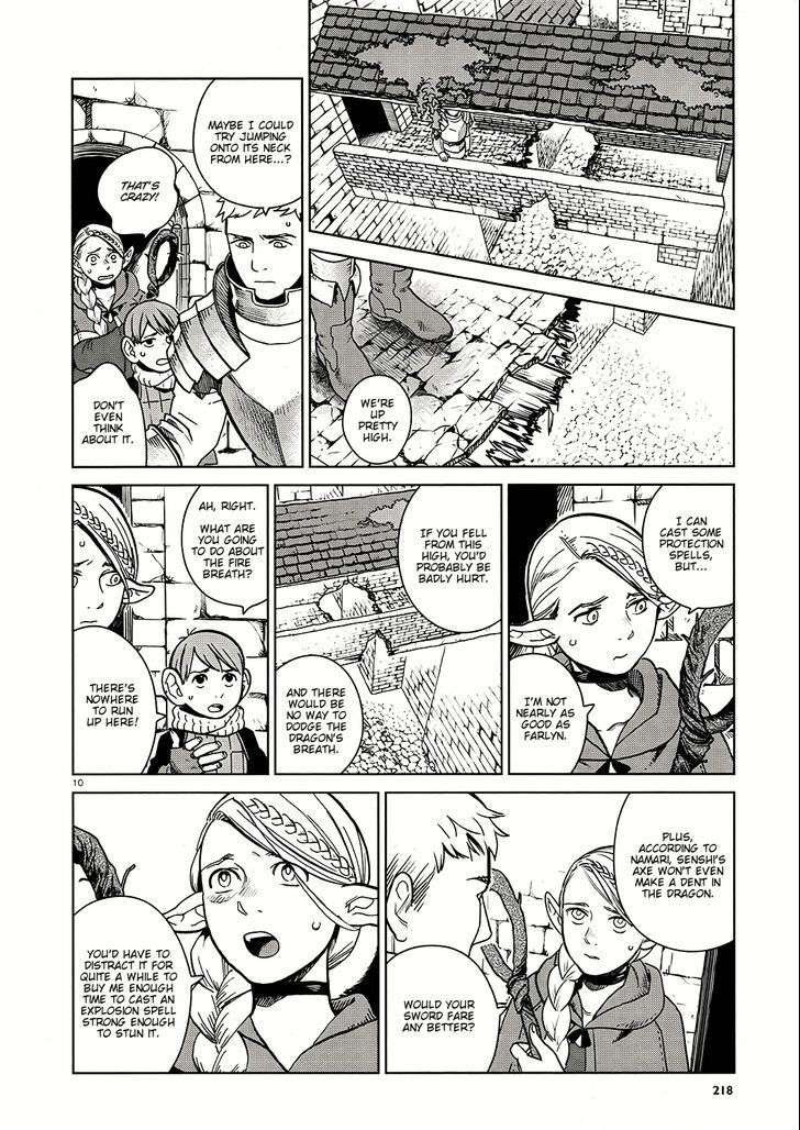 Read Dungeon Meshi EN Manga Online