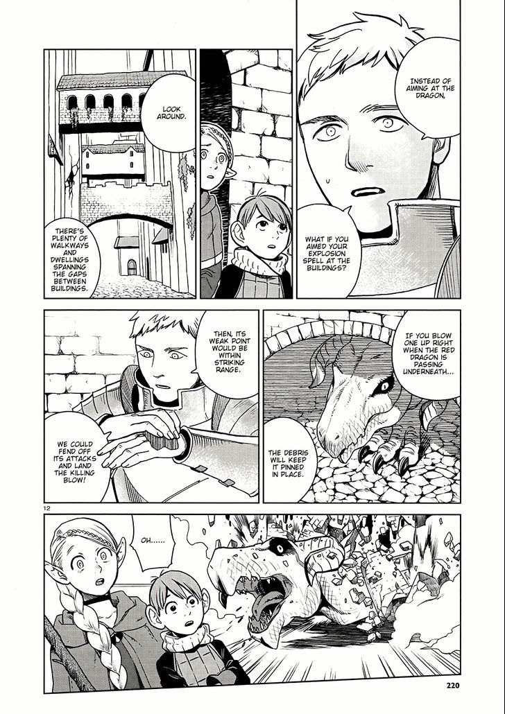 Read Dungeon Meshi EN Manga Online