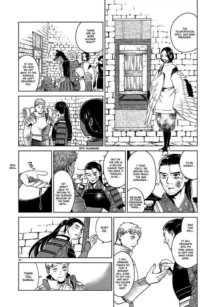 Read Dungeon Meshi EN Manga Online