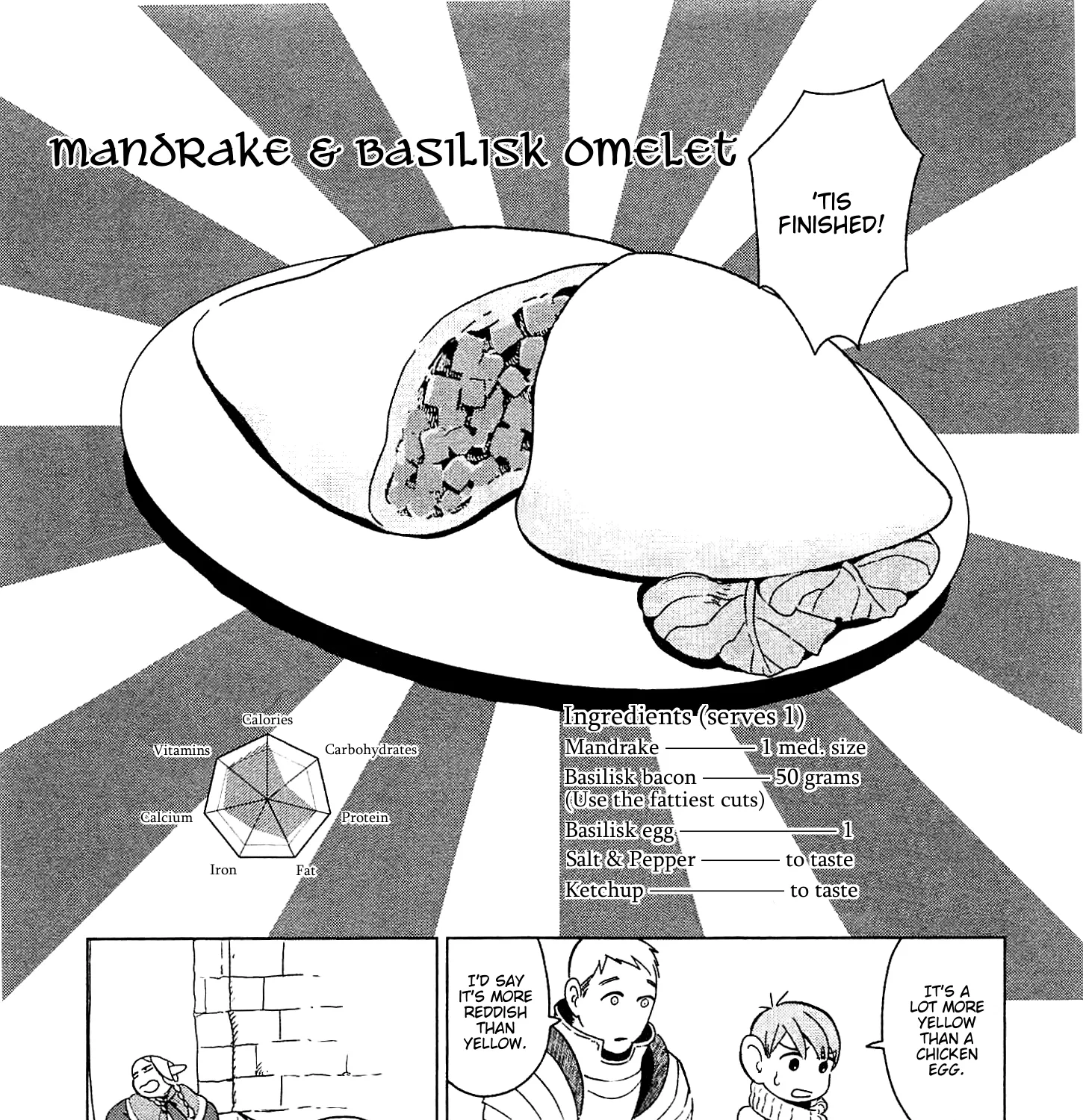 Read Dungeon Meshi EN Manga Online