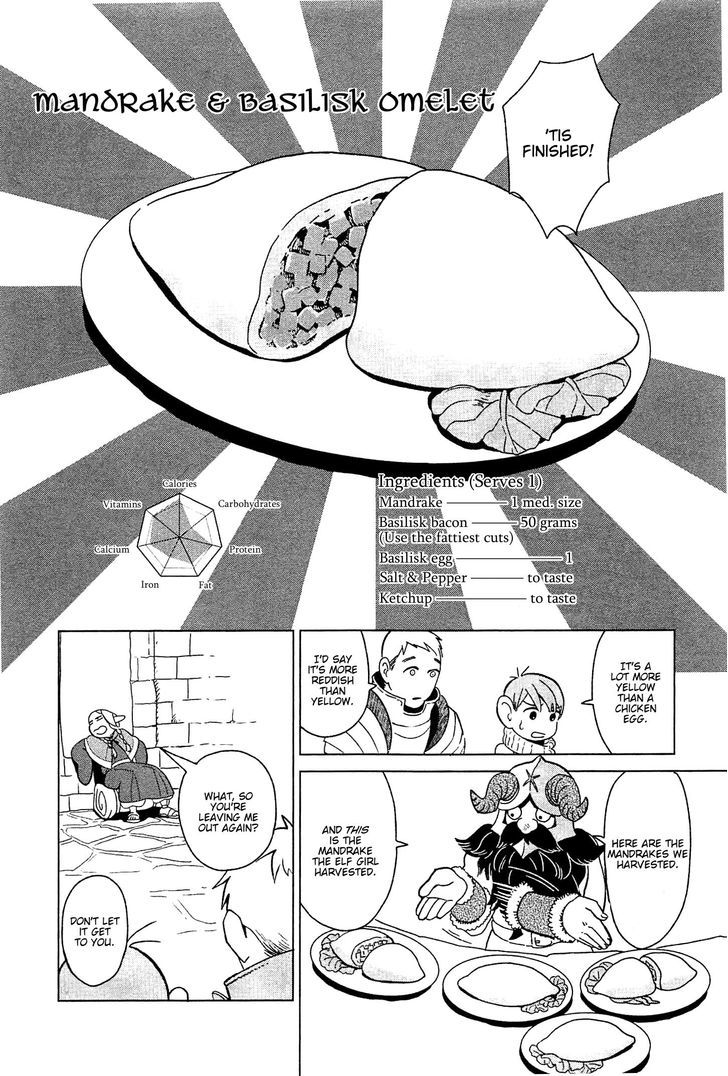 Read Dungeon Meshi EN Manga Online