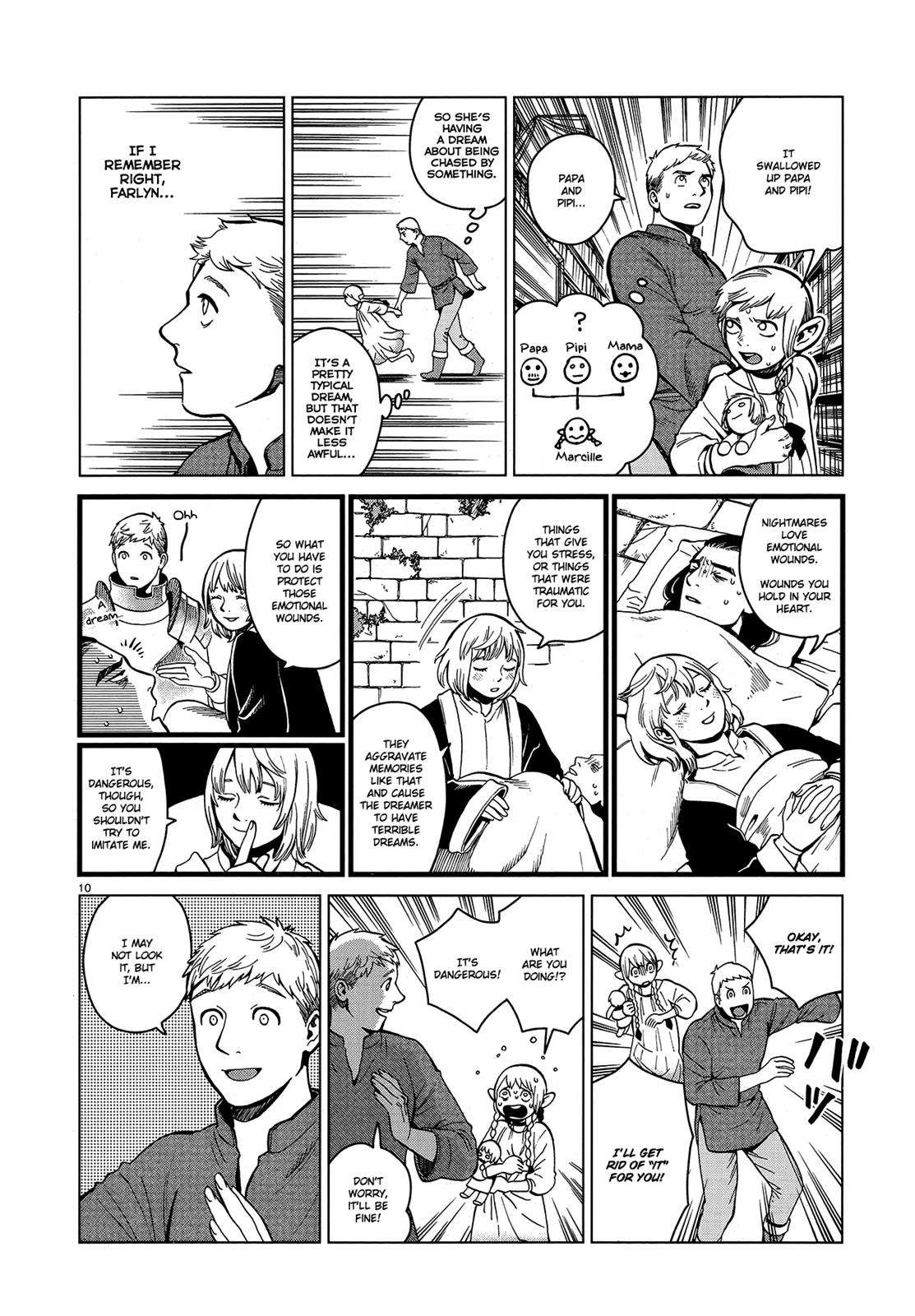 Read Dungeon Meshi EN Manga Online