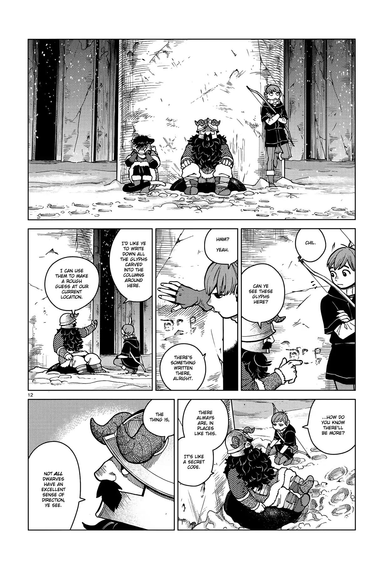 Read Dungeon Meshi EN Manga Online