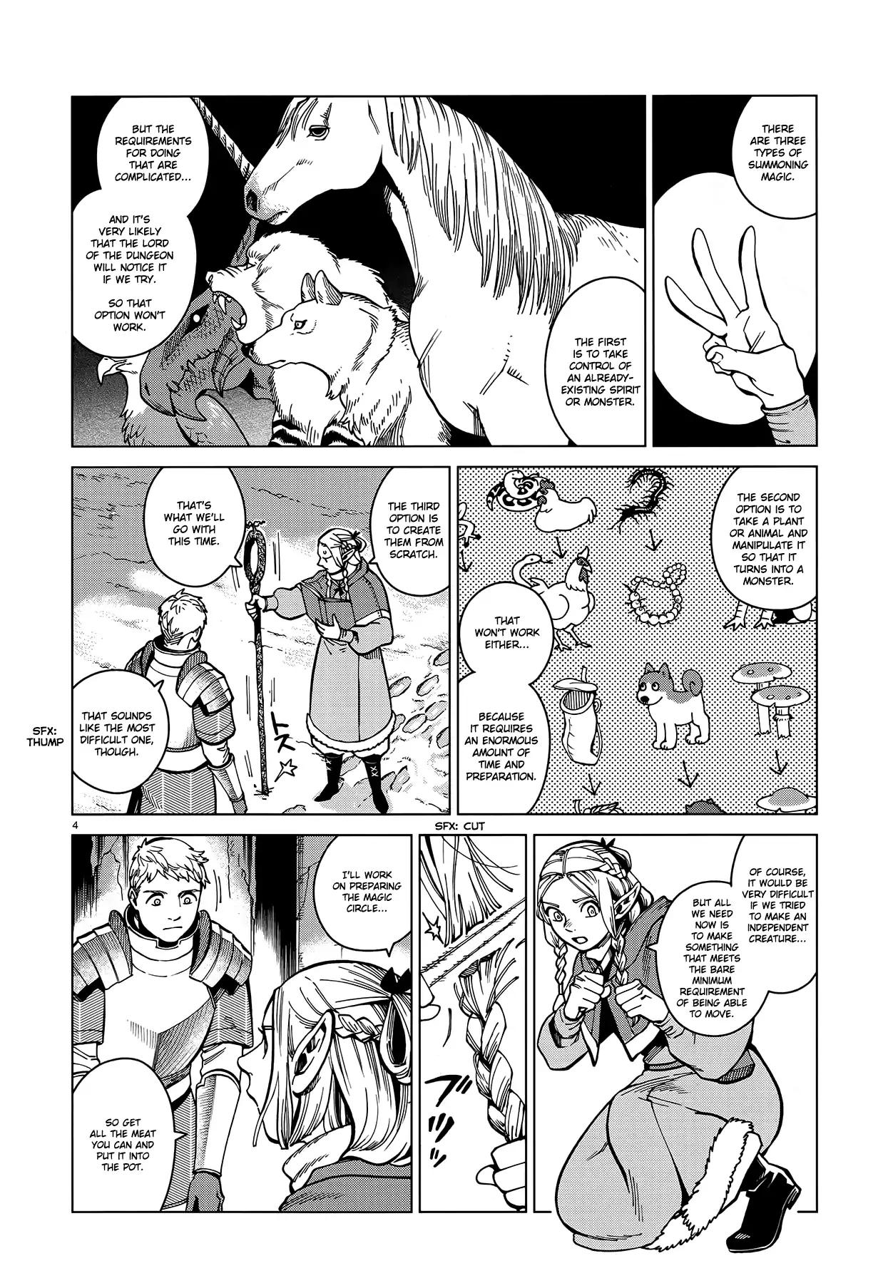 Read Dungeon Meshi EN Manga Online