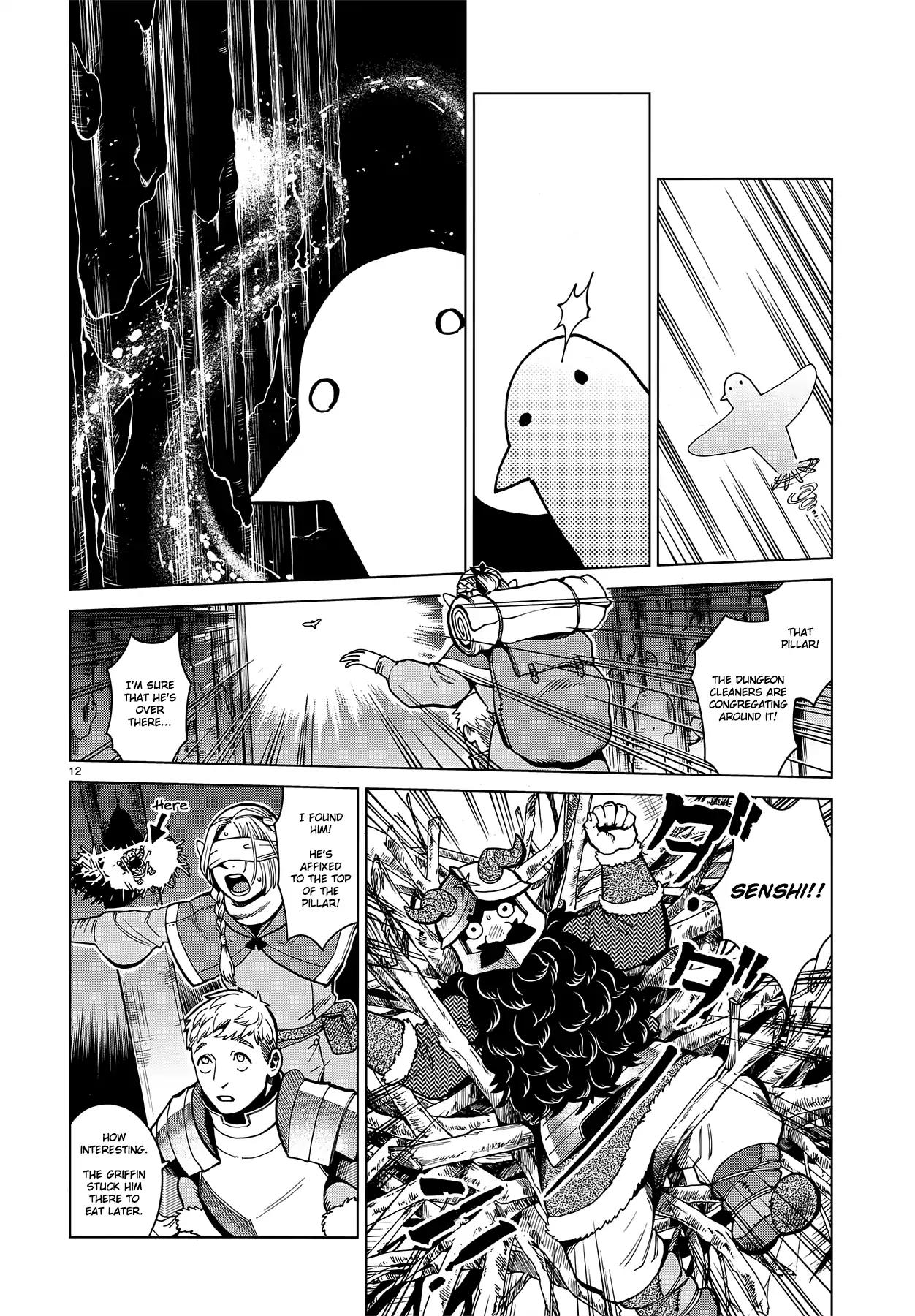 Read Dungeon Meshi EN Manga Online