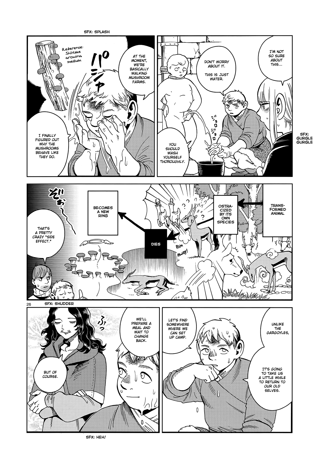 Read Dungeon Meshi EN Manga Online