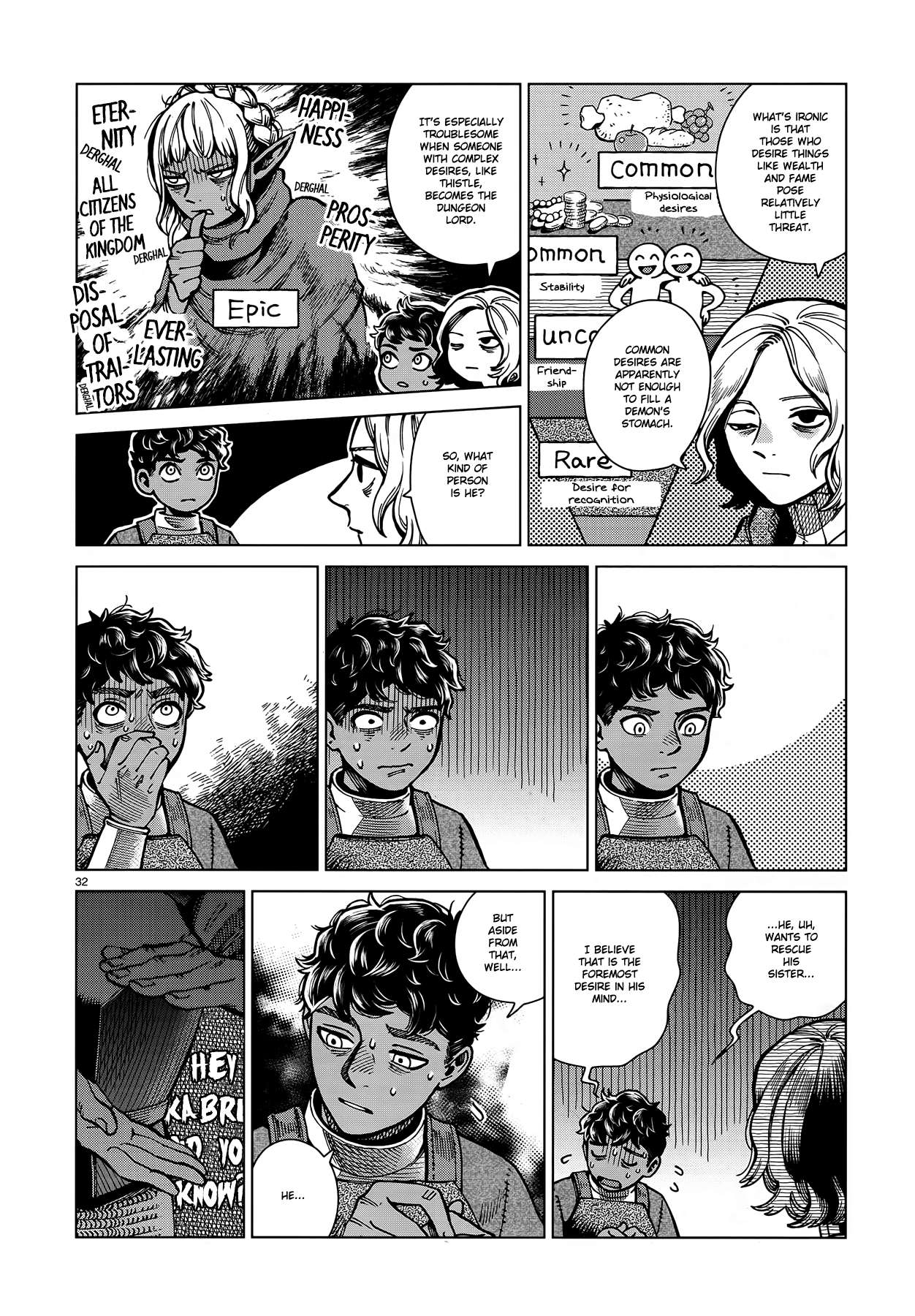 Read Dungeon Meshi EN Manga Online