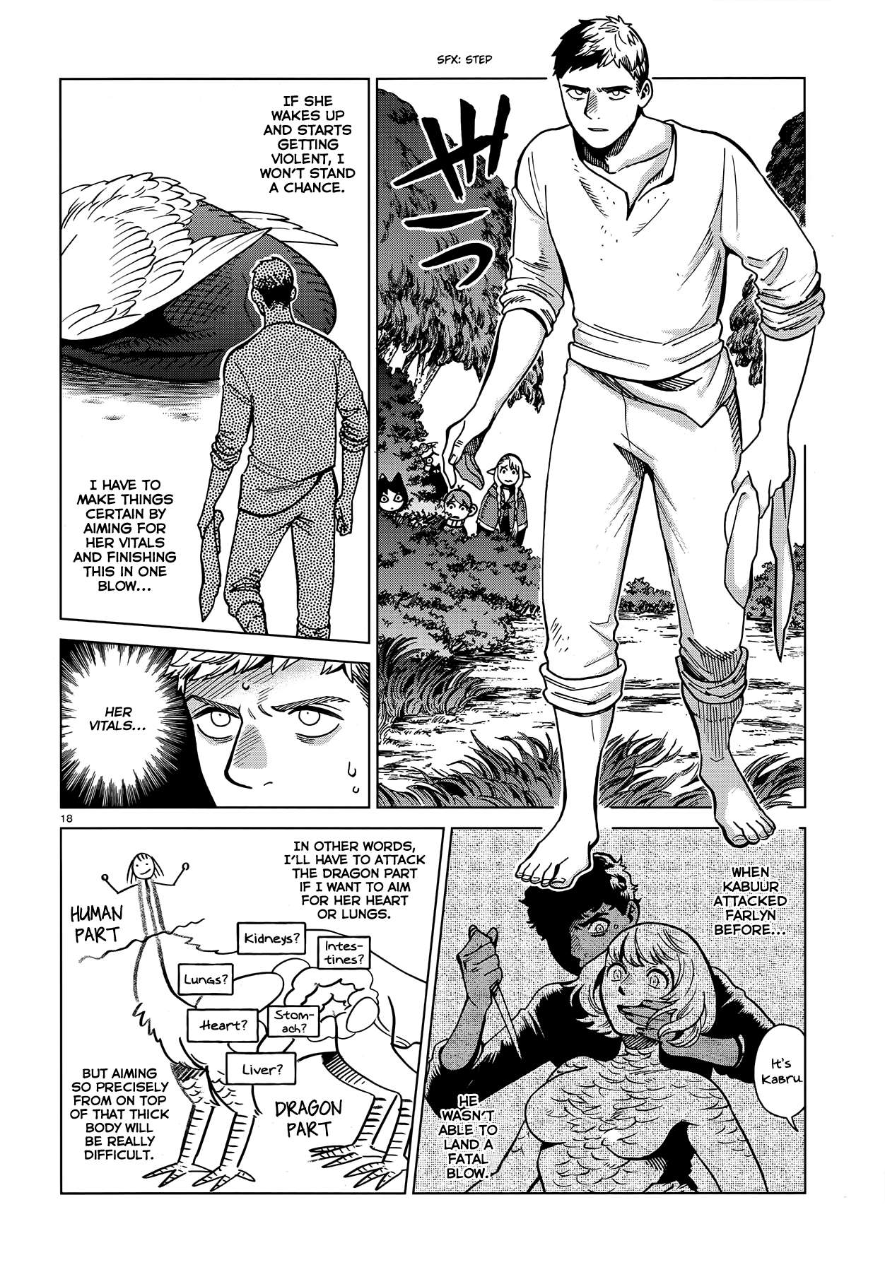 Read Dungeon Meshi EN Manga Online