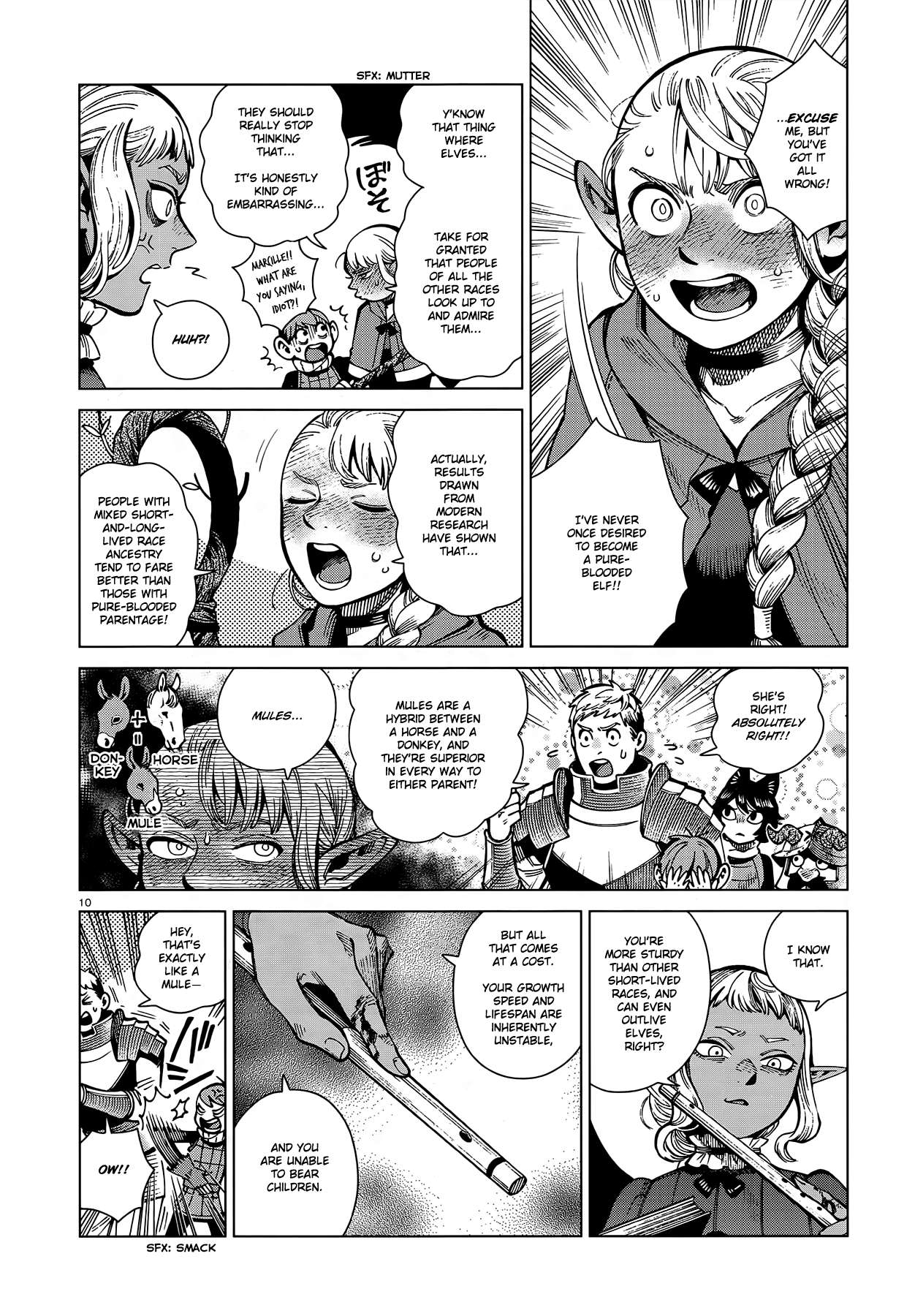 Read Dungeon Meshi EN Manga Online